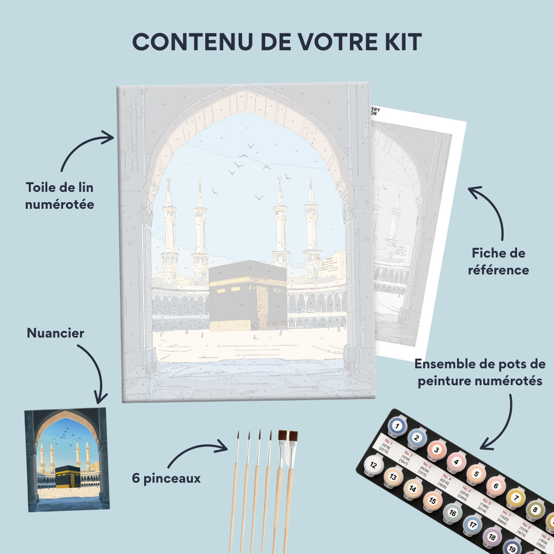 Peinture par numéros (Copie)