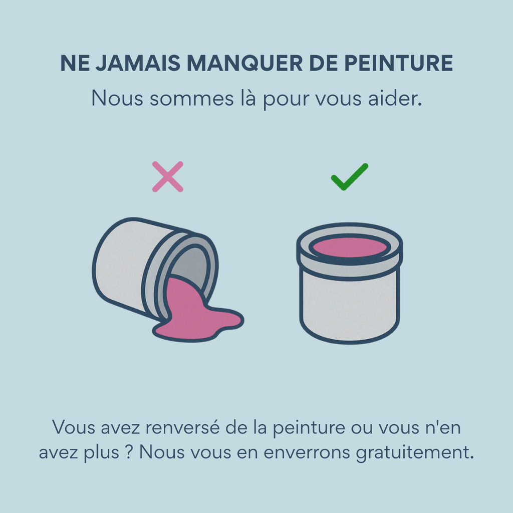 Peinture par numéros (Copie)