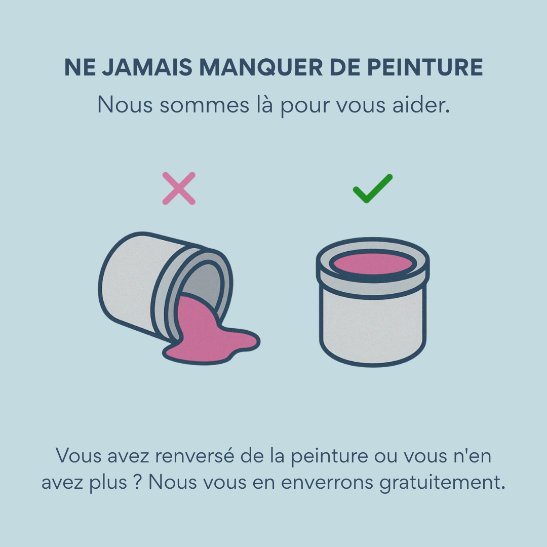 Peinture par numéros (Copie)